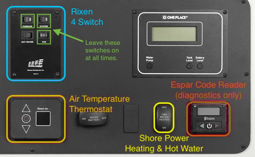 Using the Rixen Heater with RoamRig Modifications
